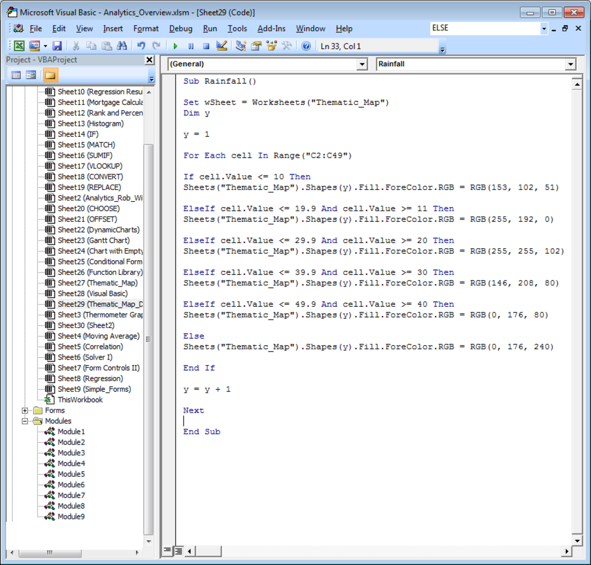 Visual Basic Loops IF ELSE And ELSEIF Statements And Creating Ranges In Visual Basic 6 For Excel 2007 And Excel 2010 HubPages Visual Basic Loops IF ELSE And ELSEIF Statements And Creating Ranges In Visual Basic 6 For Excel 2007 And Excel 2010 HubPages