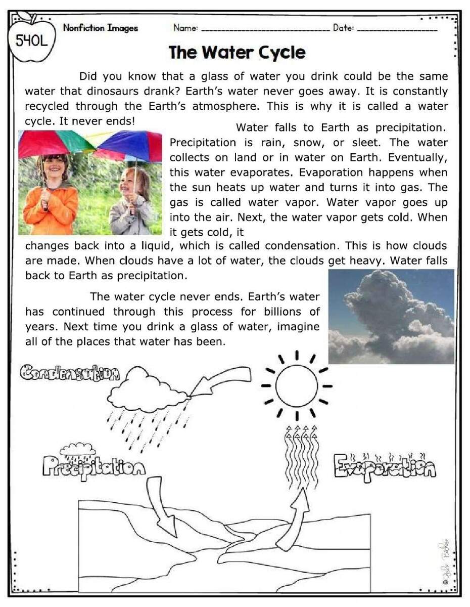 Water Cycle Speech Activity Worksheets Library