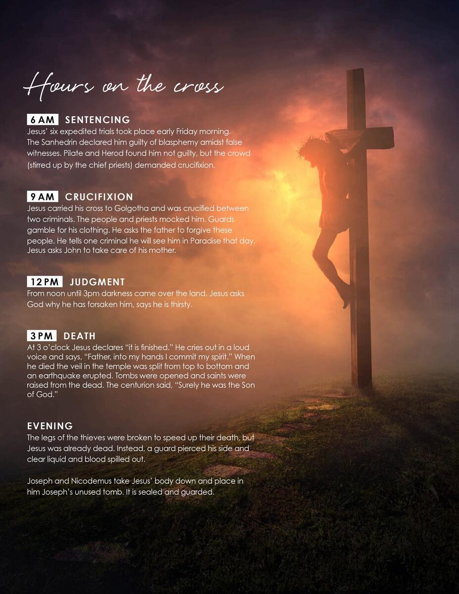 Who Is Jesus House Mix Trinity Proof Texts John 17 3