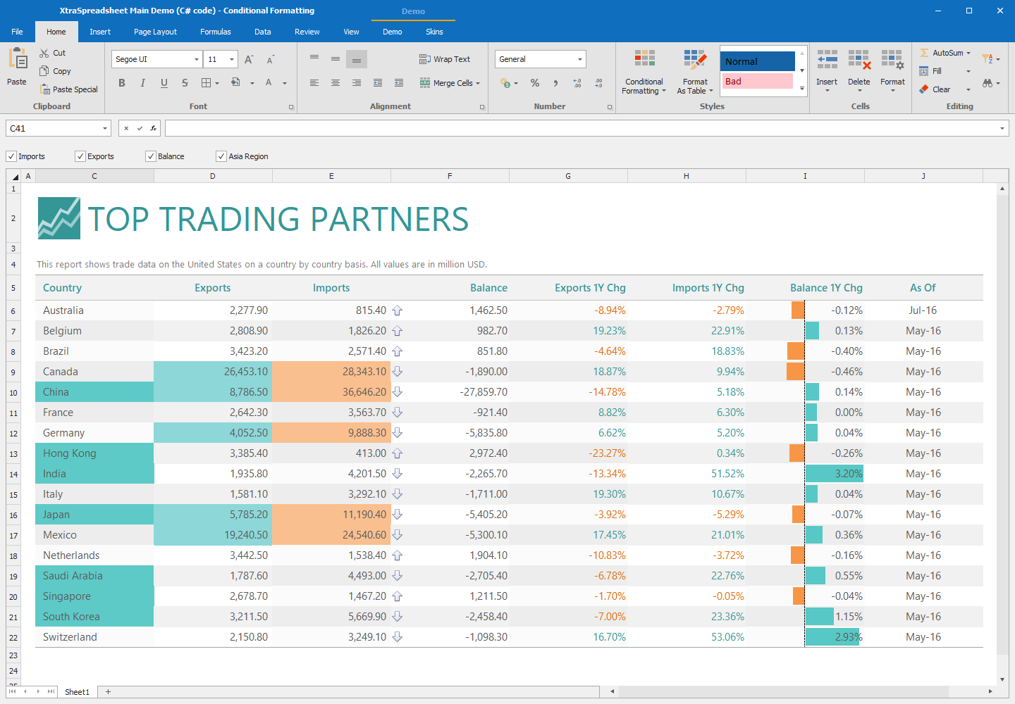 WinForms Spreadsheet Excel Viewer C DevExpress WinForms Spreadsheet Excel Viewer C DevExpress
