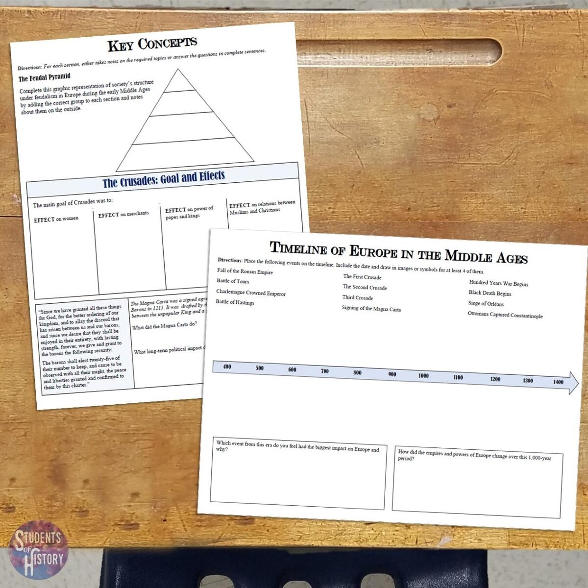 Worksheet Packets For Civics World US History Worksheet Packets For Civics World US History