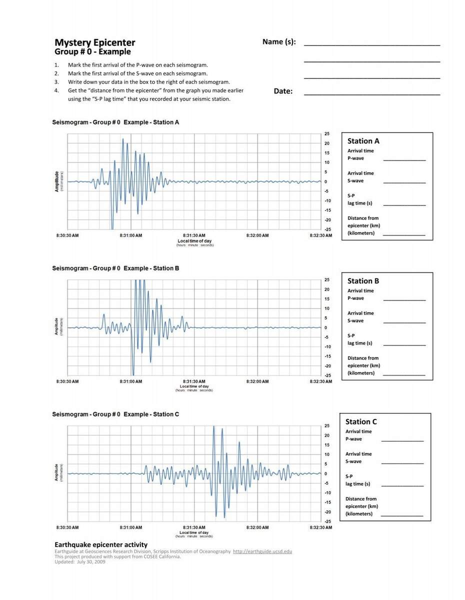 Earthquake Measurement Worksheet