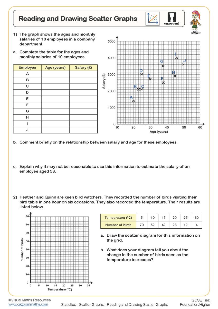 Year 8 Scatter Graphs Worksheets PDF Printable Worksheets